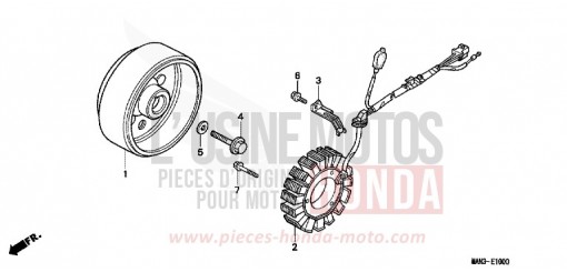 GENERATRICE NX650S de 1995
